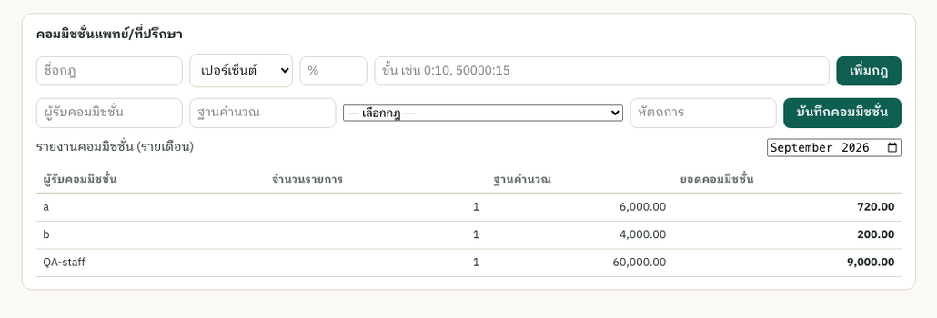 คอมมิชชั่นแพทย์/พนักงานขาย